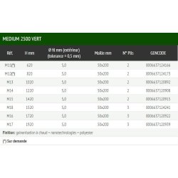 Medium vert - clôture grillagée - ferro bulloni - largeur 2.5 m