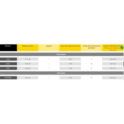 Trans-ktp 17/22/27 - bennes travaux publics - joskin bourges - capacité : 17 à 27t