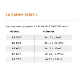 Série L bennes agricoles Rigual - volumes de 16 à 27 m3 - caisse légère et porte multifonction