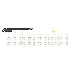 Abatible Evolution Broyeur Forestier - Serrat - 3600-5400 mm - Rotor Ø 450 mm et Marteaux Garanties