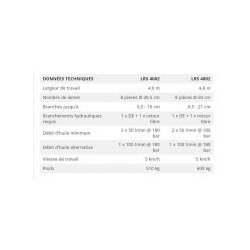 Lamiers LRS 4002 & 4802 - GreenTec - performance et rendement élevés, précision de coupe, transmission POWER DRIVE