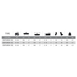 Centurionhp 15 – 50 – 30 broyeur forestier Del Morino - 218-285 kg - pour tracteurs jusqu’à 60 HP