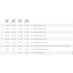 M380 arc/s/t/st/stk - broyeur forestier - marolin - 80 cm