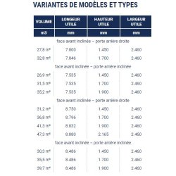 Buildstar - benne pour poids lourd - stas - volume : 26 à 48 m³