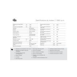 Gtw-1550 T5 - Groupe électrogène industriel triphasé 50 Hz - Genelec - 1564 kVA - MITSUBISHI