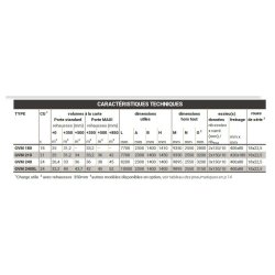 GVM 210 - Benne agricole monocoque grand volume 21 tonnes - Gourdon SA