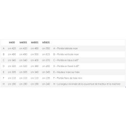 M400 m400s m480s m560s- broyeur forestier - marolin - 100 cm