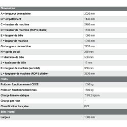 Compacteur tandem Ammann ARX 20 Tier 4f - 1550 kg - Performances de compactage exceptionnelles