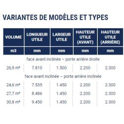 Buildstar-x - benne pour poids lourd - stas - volume : 24 à 31 m³