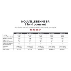 Br fp bennes à fond puissant - jeantil - capacité 30 à 50 m³