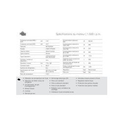 GTW-2080 T5 50 Hz triphasé - Groupe électrogène industriel 2080 kVA Genelec - MITSUBISHI et alternateur STAMFORD