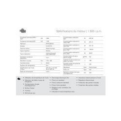Gtw-1260 t5 50 hz triphasé groupe électrogène industriel - genelec -1260 kva