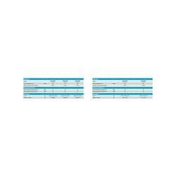 Groupe électrogène industriel QAS 5 - Atlas Copco - Modèles QAS 5 80 à QAS 5 200 - Niveau acoustique 85 à 87 dB(A)