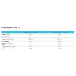 Hr - fraises et herses rotatives Sulky - largeur de travail 2,5 à 4 m - conception ultra-robuste et garantie 3 ans