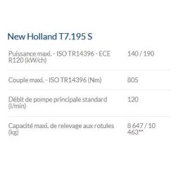 T7.195 S tracteur agricole - New Holland - 190 ch - moteur NEF SCR ECOBlue™ - transmission Power Command™