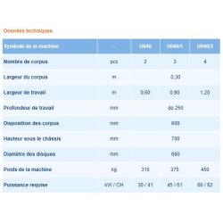 Charrue à disques lepus - charrue agricole - bomet - puissance de 41 ch à 82 ch.