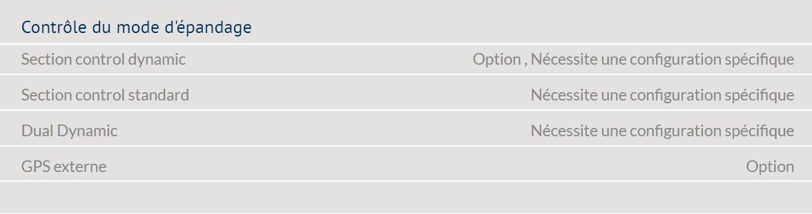 M35W Base Distributeur d'engrais - Bogballe - Largeur de travail 10-42 m - Capacité jusqu'à 3000 L_6