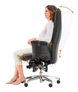 Chaise ergonomique avec mouvement synchronisé pour le dos