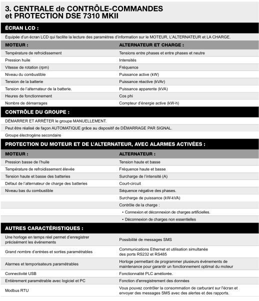 CT-2460 60 Hz triphasé - Groupe électrogène en container Inmesol 2465 kVA LTP / 2300 kVA PRP - Moteur MTU et alternateur Stamford_6