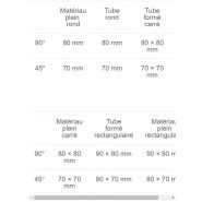 Cs 315 h - tronçonneuse à fraise-scie - pwa handelsges - diamètre de lame cs 315 h_6