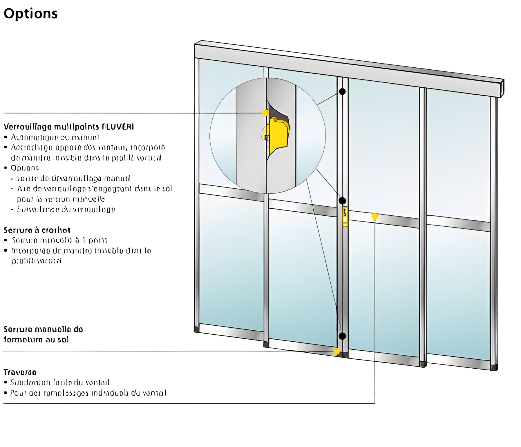 Porte coulissante avec vantail supportant jusqu'à 240 kg