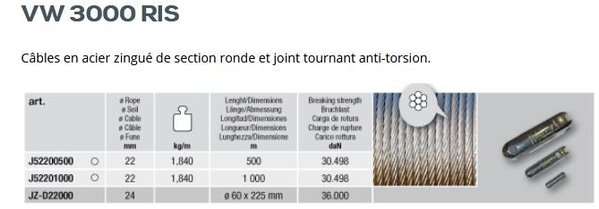 VM 20000 RIS - Treuil hydraulique pour le renouvellement des conduits - Volta - Tirage max. 20500 DaN avec moteur diesel_6
