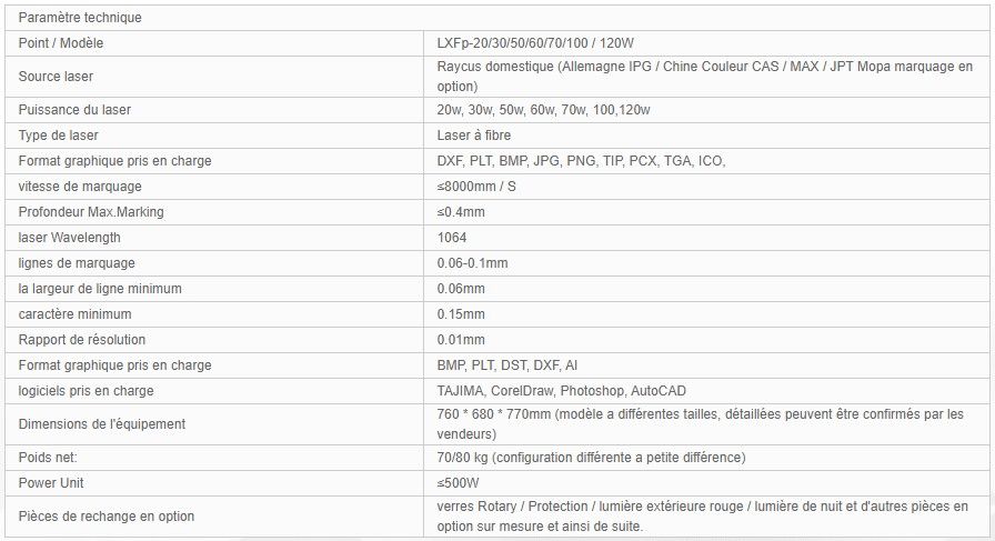Lxfp - marquages laser - LXS How Laser - puissance 20 à 120 W - précision élevée et durée de vie longue_6