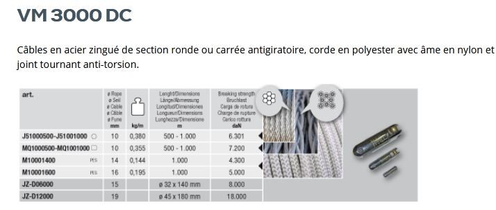 VM 3000 DC - Treuil hydraulique Volta pour pose de câbles souterrains et tirage max. 3500 daN_6