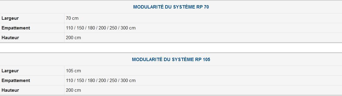 Rp 70 / Rp 105 - Système avec cadres à douilles Prépont - Échafaudage Ceta en acier galvanisé - Largeurs 70 cm et 105 cm_6