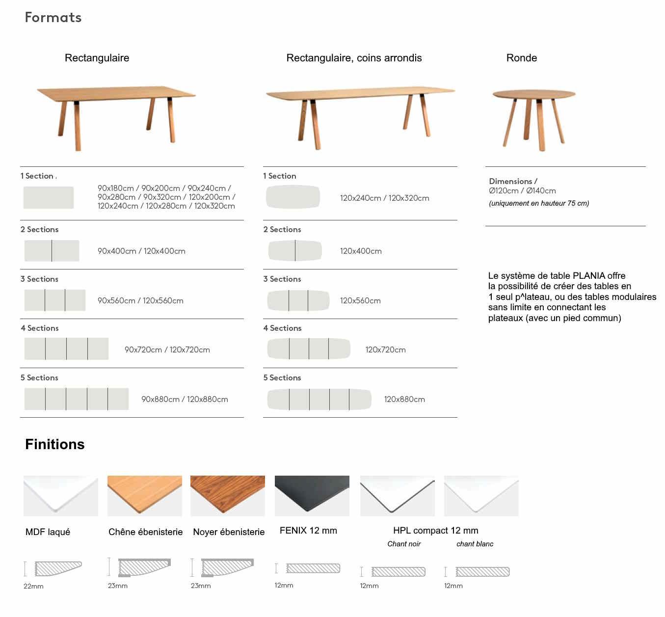 Table PLANIA - modulaire, personnalisable avec finitions chêne ou noyer, et pieds réglables_6