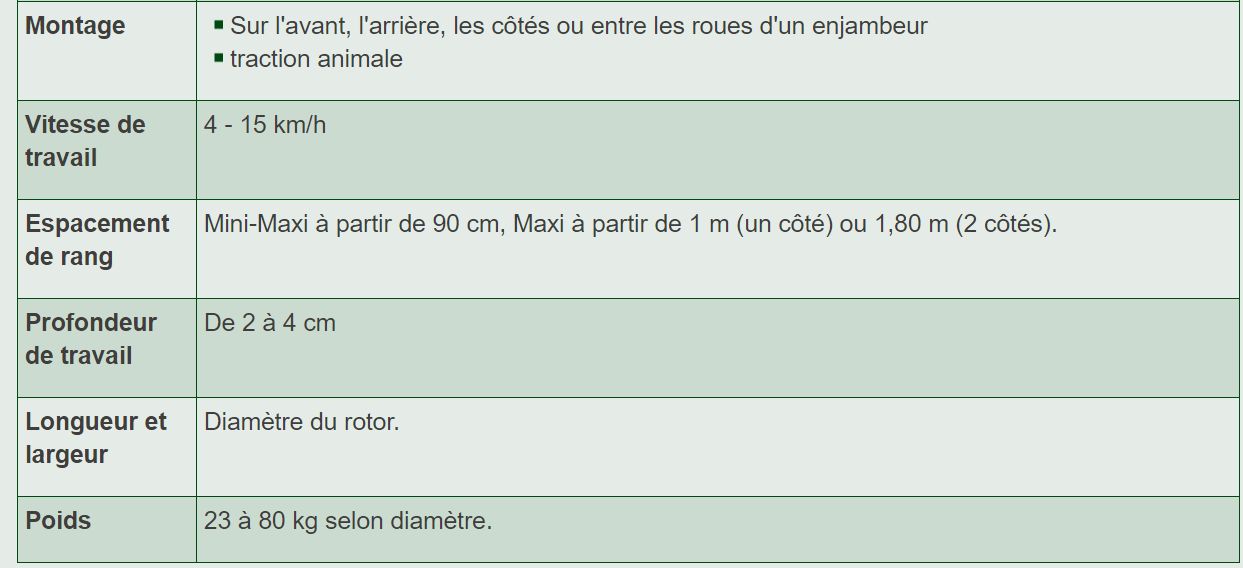 Bineuses à doigts viticulture et arboriculture - k.U.L.T.-kress - vitesse de travail 4 - 15 km/h_6
