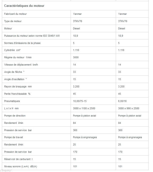 1001 mini-dumper sur pneu - wacker neuson - 1000 kg_6
