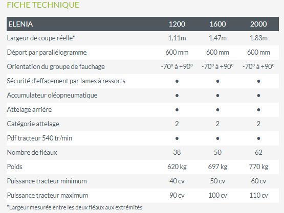 Rotobroyeuses elenia 1600 noremat_6