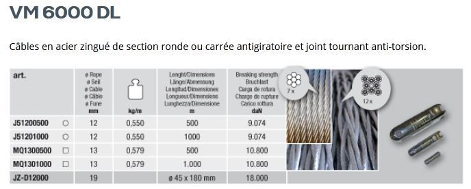 VM 6000 DL - Treuil hydraulique pour pose de câbles souterrains - Volta - Tirage max. 6500 daN avec cabestans à gorges multiples_6