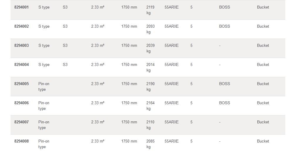 EC350D GODET D'EXCAVATION RENFORCÉ - VOLVO - ARÊTES UNIVERSELLES - PIÈCES D'USURE 55ARXE_6