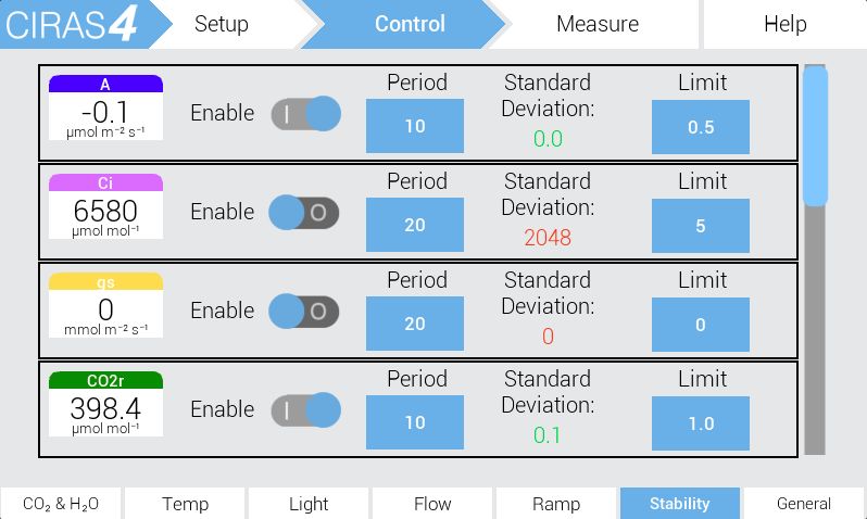 Analyseur de photosynthese ciras 4_6