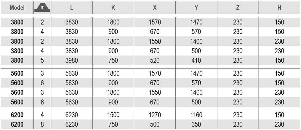 GPV BF 380 à 620 - Fraises et herses rotatives Vigolo - Largeur de 3800 à 6200 mm_6