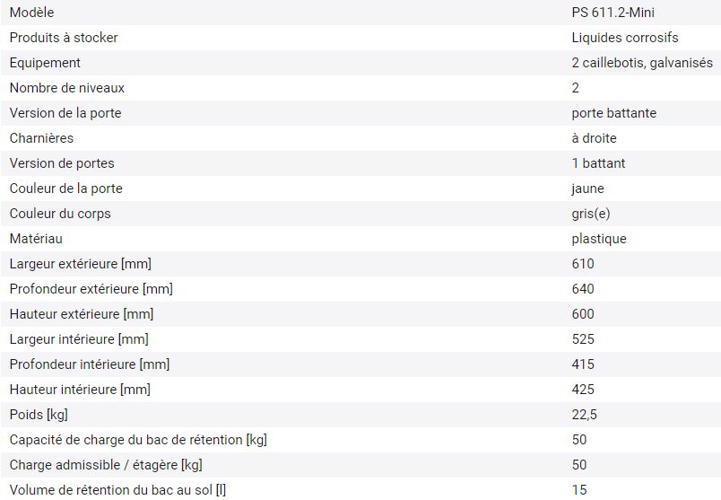 Armoire de sûreté en plastique résistant - Polystore-mini PS 611.2 avec casiers et bac de rétention_6