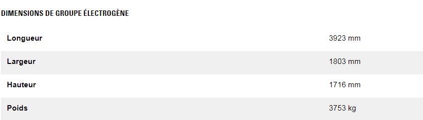 Dg350 gc (triphasé) groupes électrogènes industriel à gaz - caterpillar -  classification gaz naturel 350 kw_6