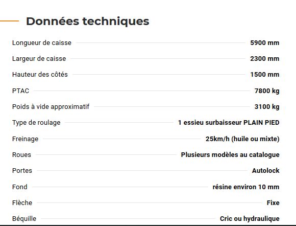 Remorque Rollvan 59 de la marque Rolland pour confort et sécurité animale