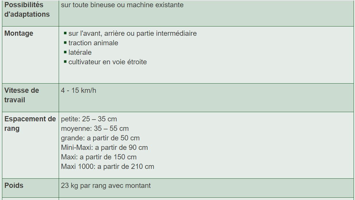 Bineuse à doigts pour porte-greffes et plantes herbacées
