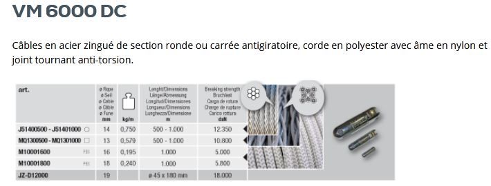 Treuil hydraulique VM 6000 DC - Volta - pour pose de câbles souterrains et lignes aériennes - tirage max. 6500 daN_6