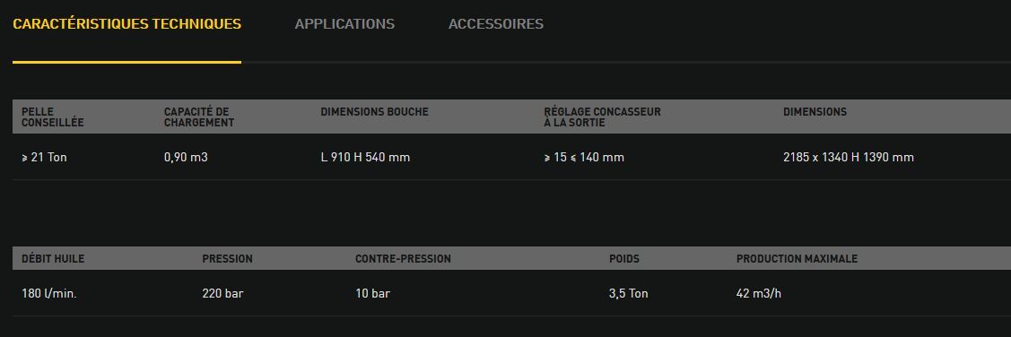 BF90.3 S4 avec débit d'huile requis de 180 à 220 l/min