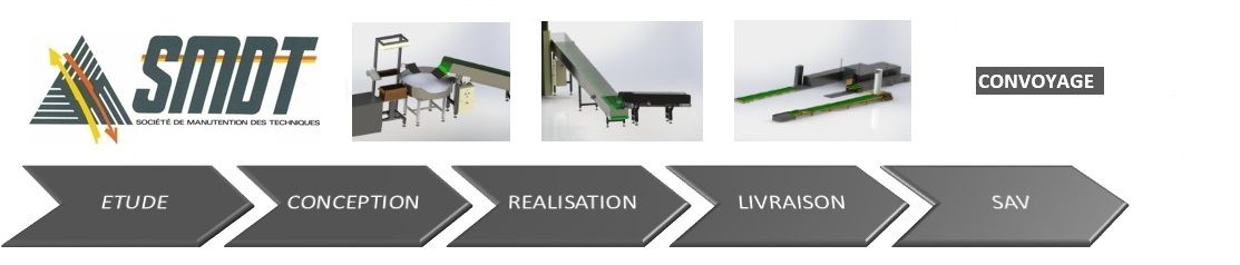 Convoyeur à bande motorisé pour charges légères et lourdes - S.M.D.T - tout type de revêtement et courbe, palettes en option_6