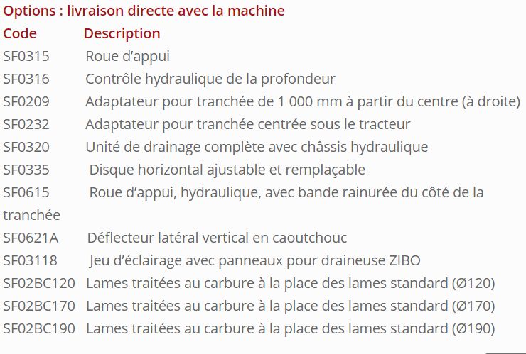 Outil agricole pour creuser des tranchées avant plantation