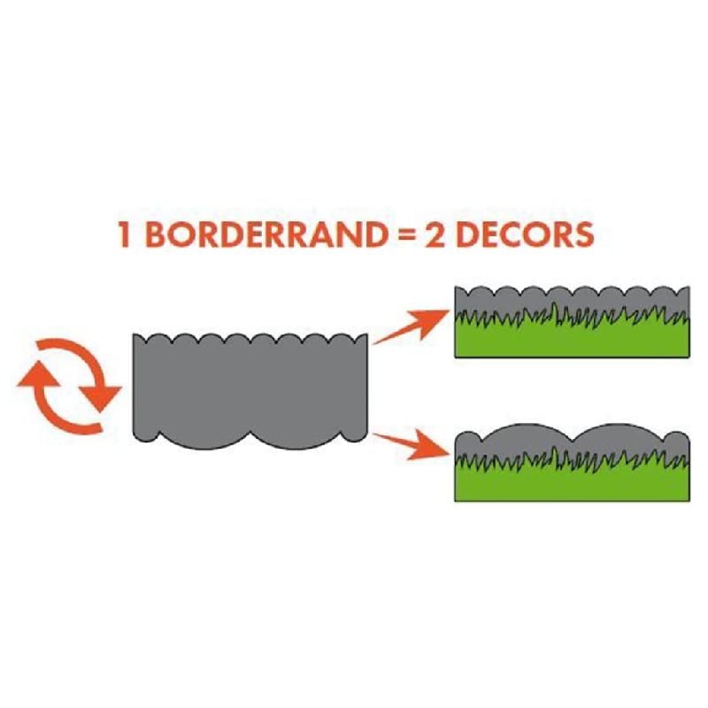 Nature bordure de jardin décorative 0,13x12 m 3 mm noir 446391_6