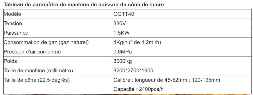 Machine pour production rapide de cônes de crème glacée