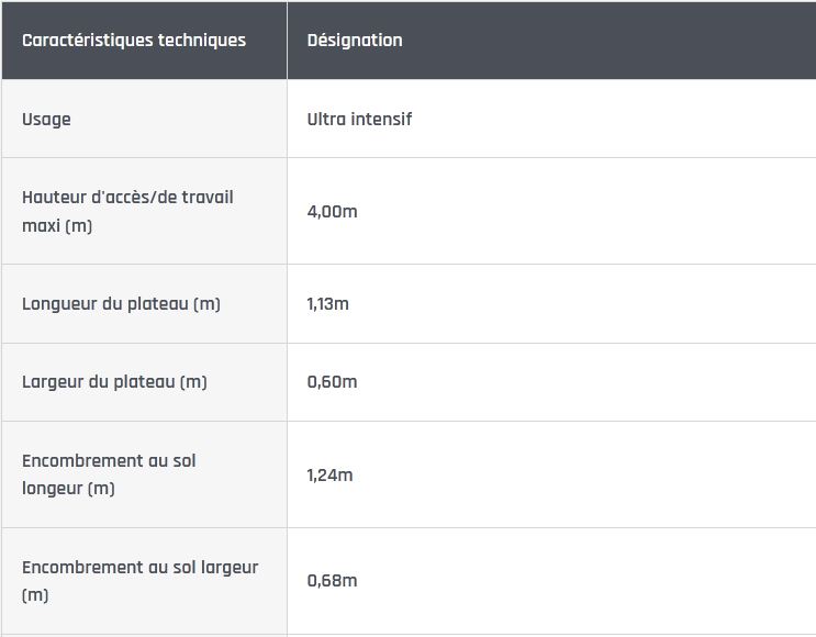 Échafaudage roulant en acier galvanisé Goliath 120 - Comabi SNC - hauteur de travail maximale 4 m - robuste et pratique_6