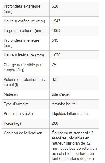 218345w - armoire de sécurité coupe-feu basis-line 30-123, 3 étagères_6