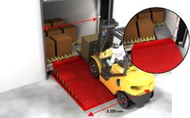 Installation de quais sécurisés pour tous types de camions